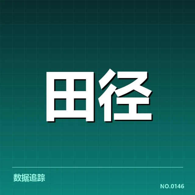 苏炳添恢复训练的具体安排